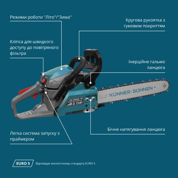 Фото - Цепная пила бензиновая Konner&Sohnen KSCS20G-16